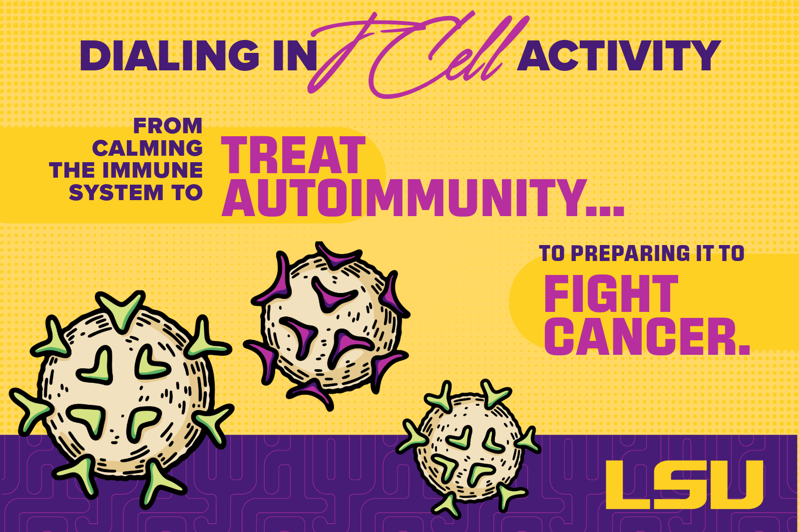 Illustration of T-Cells with text: Dialing in T-cell activity: From Calming the Immune System to Treat Autoimmunity to Preparing It to Fight Cancer. Placeholder Image